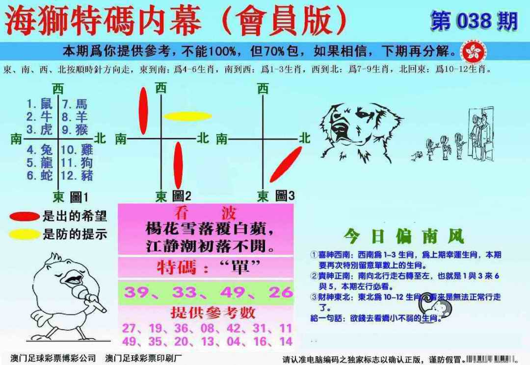 038期另版海狮特码内幕报[图]